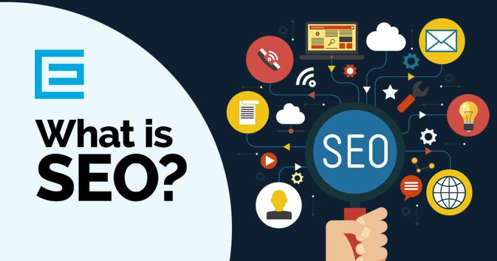 What Is SEO & Why Is It Important?